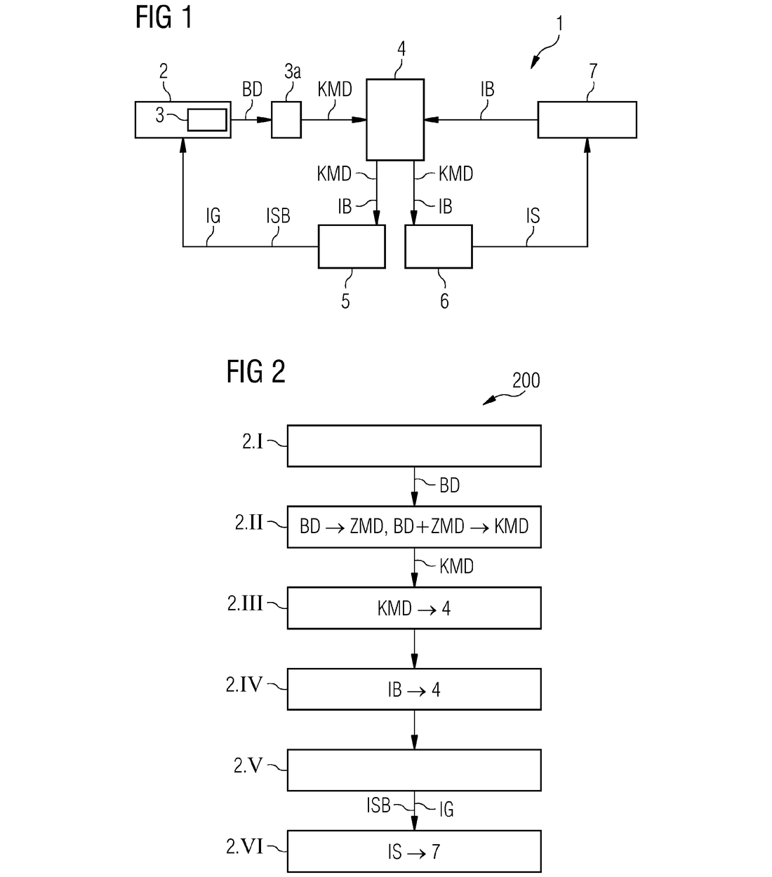 EP3454342A1 — Automated detection and processing of patient data for health care