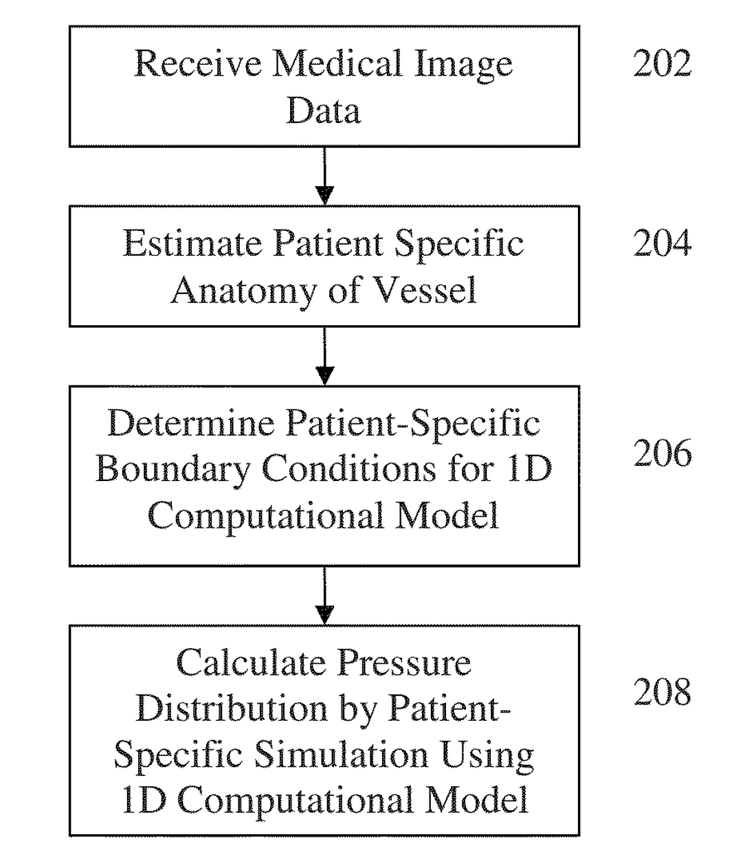 US9135699B2 — Method and system for hemodynamic assessment of aortic coarctation from medical image data